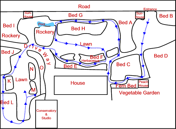 Plan of Boyces Gardens